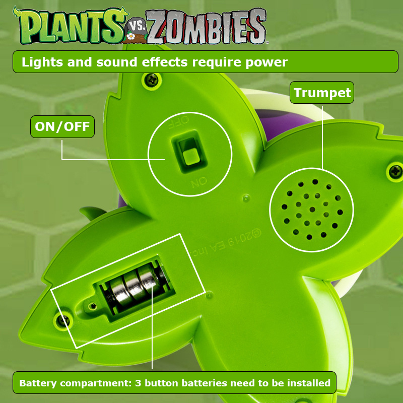 Plants vs Zombies Tricky Toys  - Plant Parent Gifts avis et prix