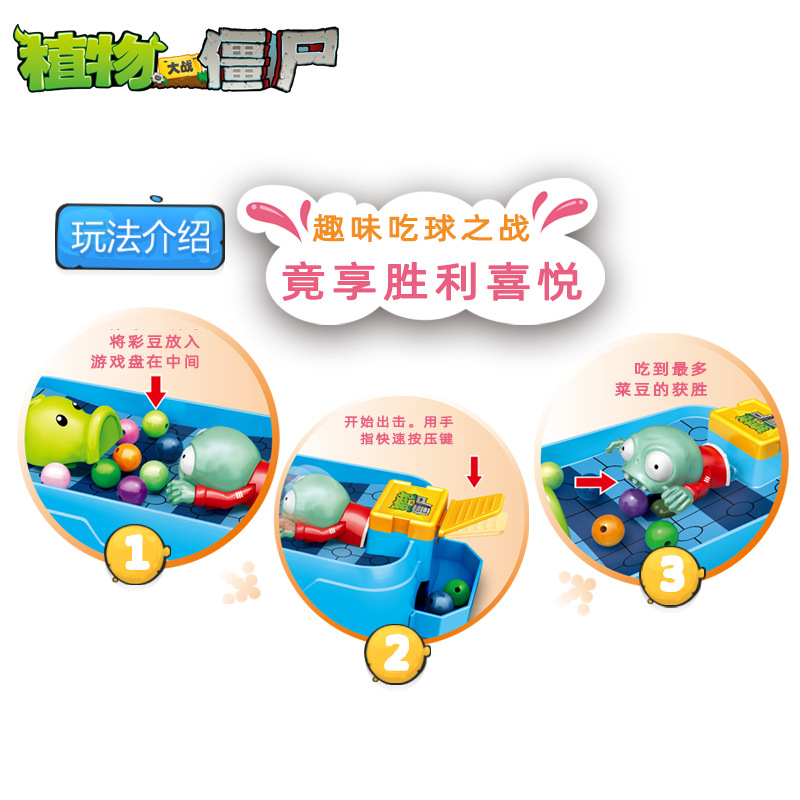 Plants vs. Zombies Toys parent - Plant Parent Vs avis et prix